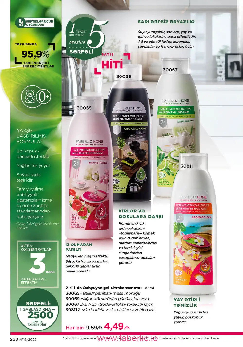 Действующий каталог Фаберлик | Faberlic 2025