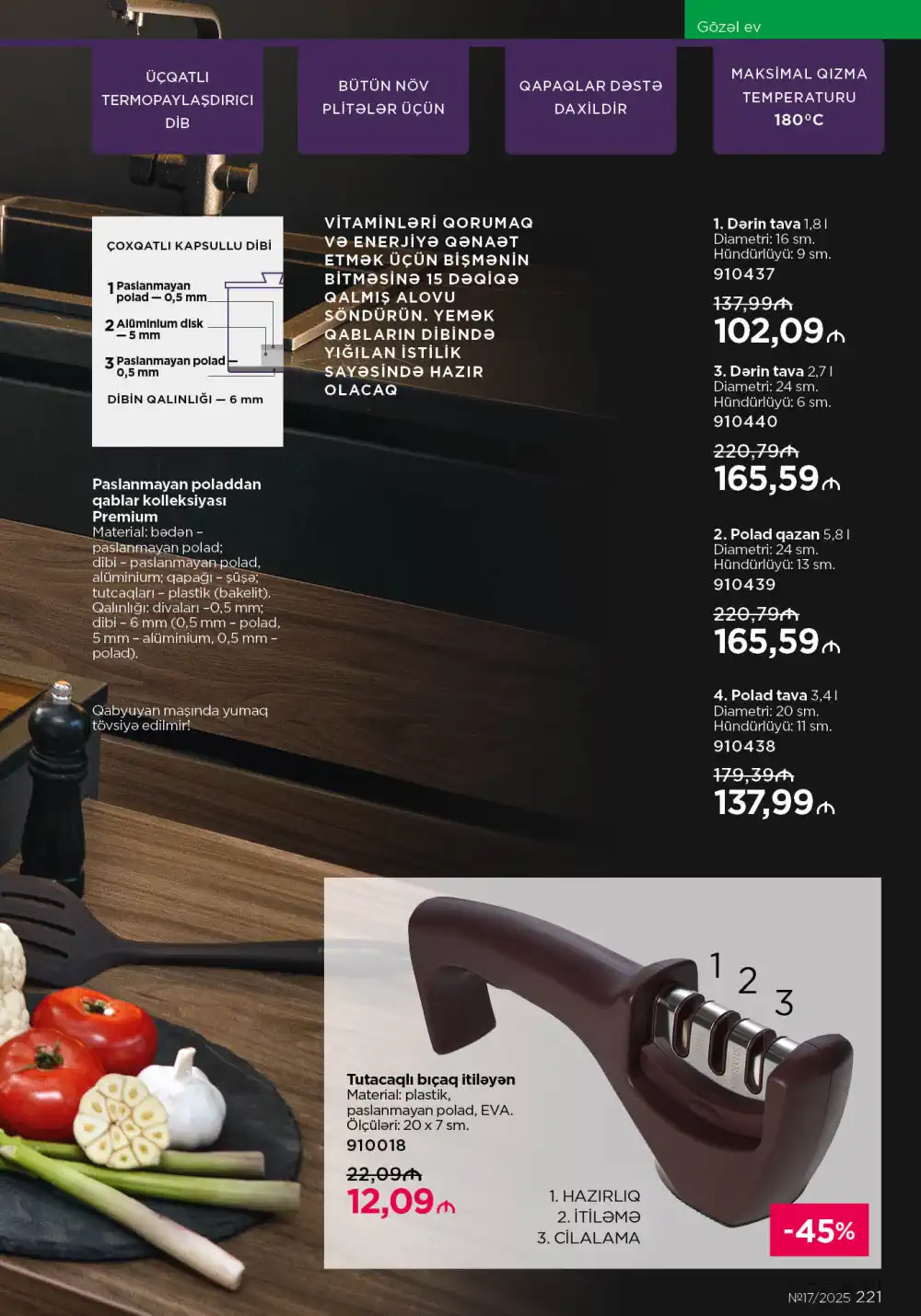 Следующий каталог Фаберлик | Faberlic 2025