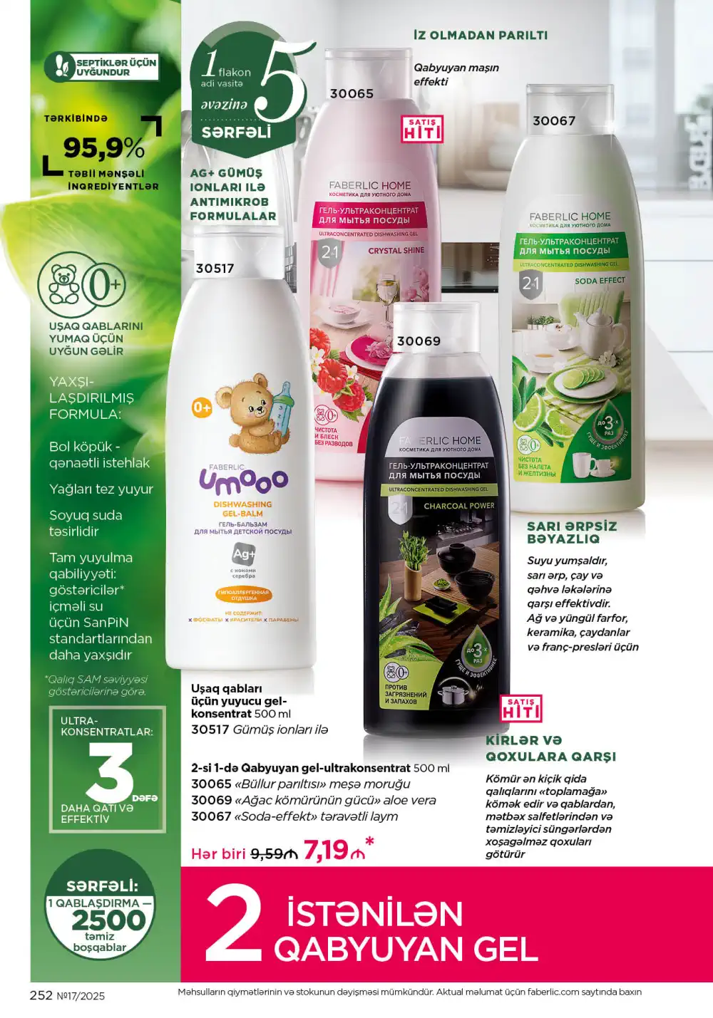 Следующий каталог Фаберлик | Faberlic 2025