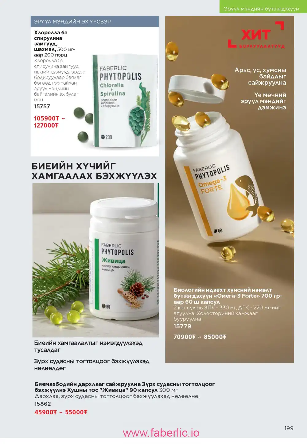 Действующий каталог Фаберлик | Faberlic 2025