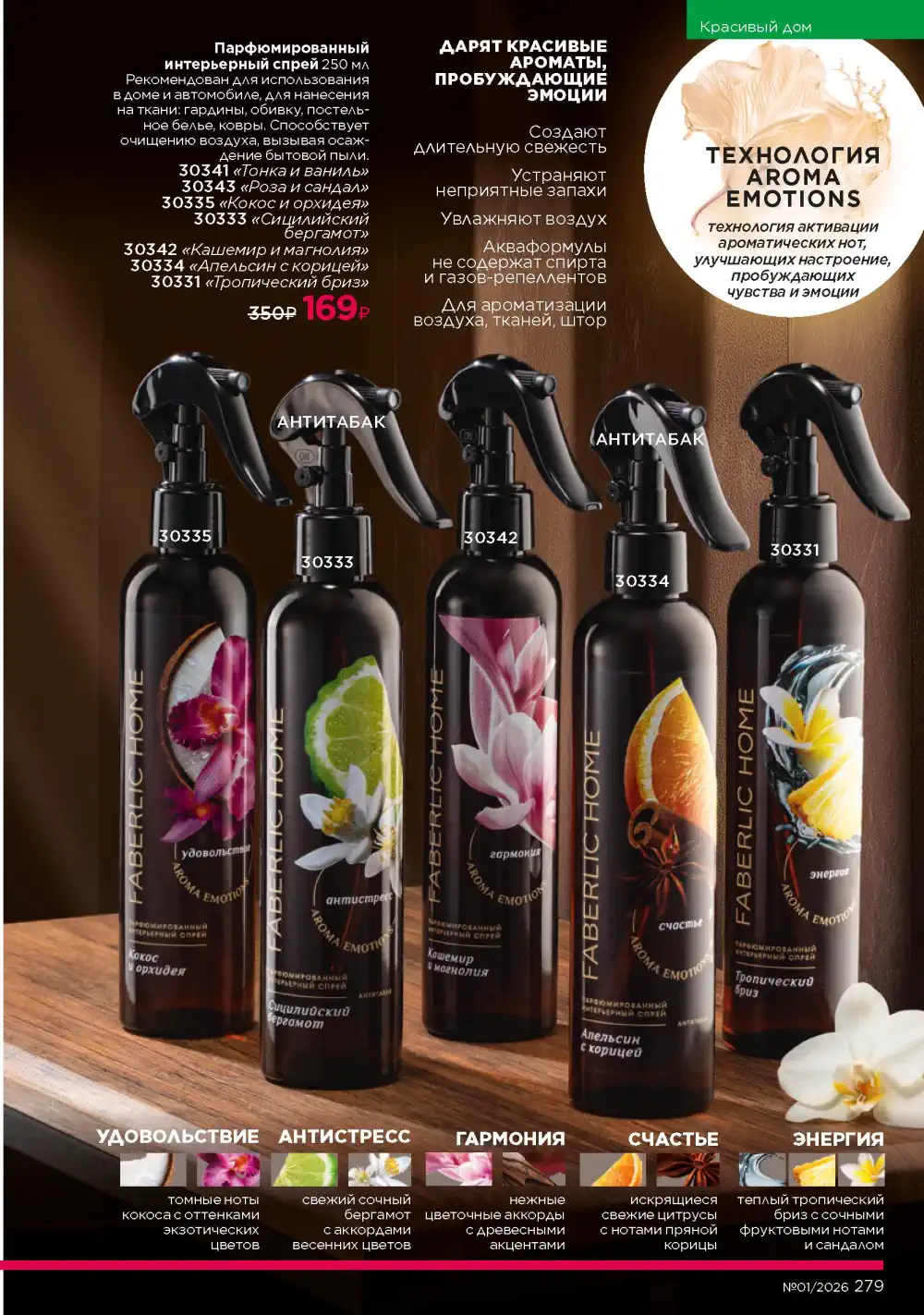 Действующий каталог Фаберлик | Faberlic 2026