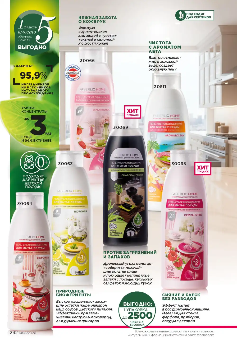 Действующий каталог Фаберлик | Faberlic 2026