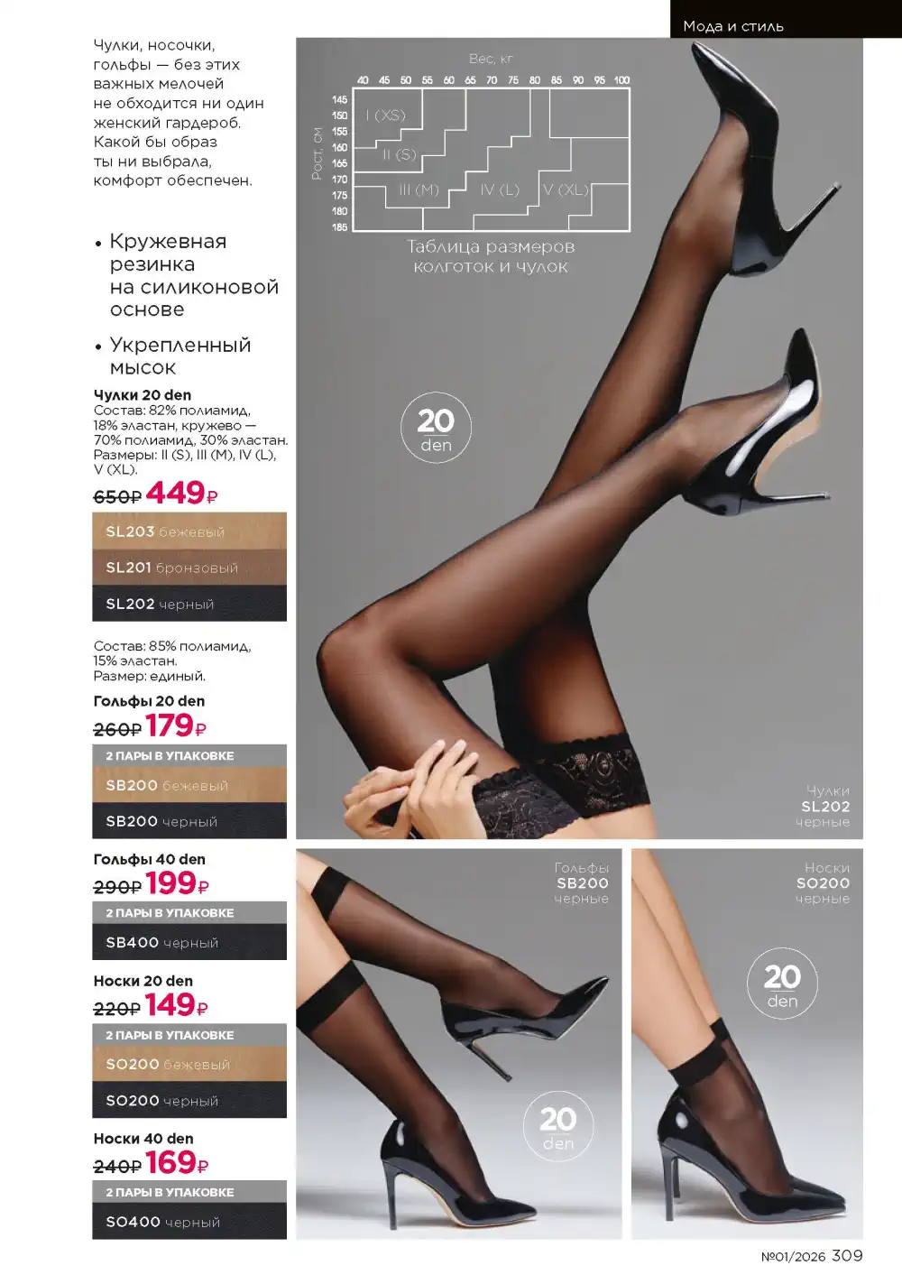 Действующий каталог Фаберлик | Faberlic 2026