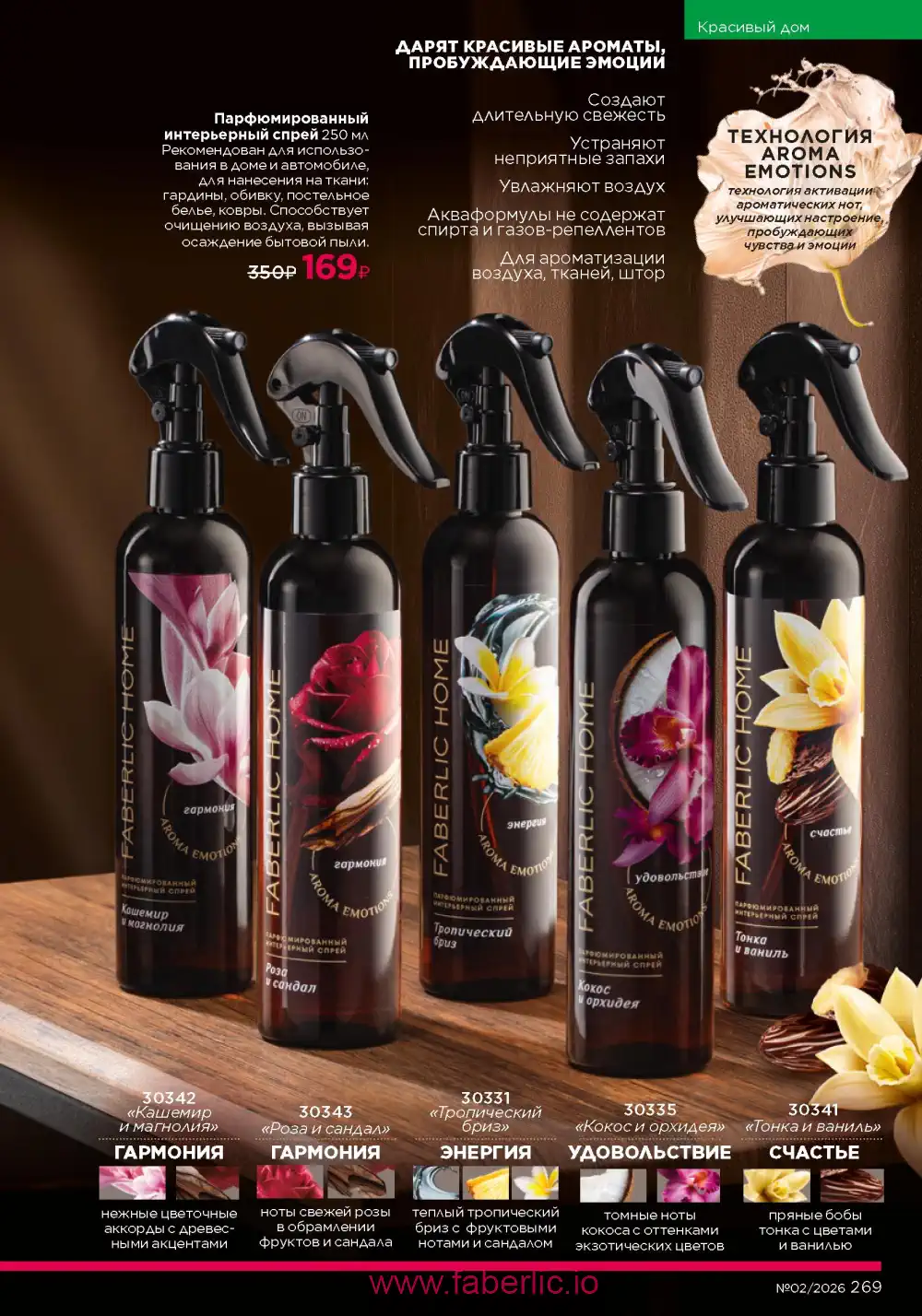 Следующий каталог Фаберлик | Faberlic 2026