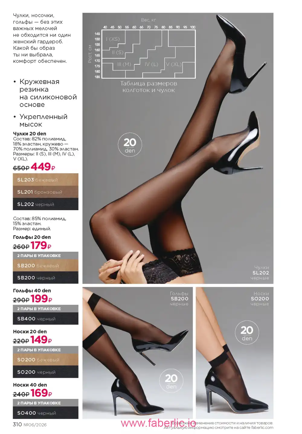 Действующий каталог Фаберлик | Faberlic 2026