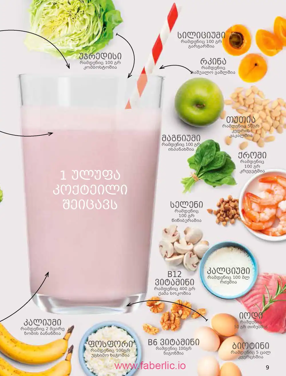 Продукты для здоровья Фаберлик каталог 2026