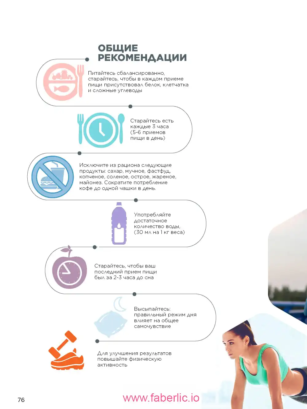 Продукты для здоровья Фаберлик каталог 2026