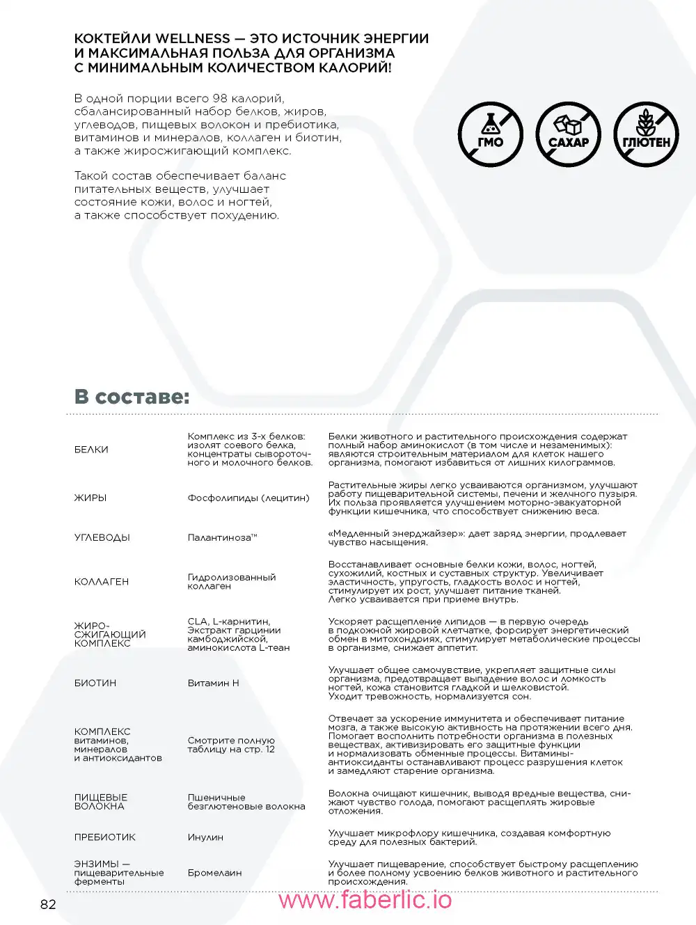 Продукты для здоровья Фаберлик каталог 2026