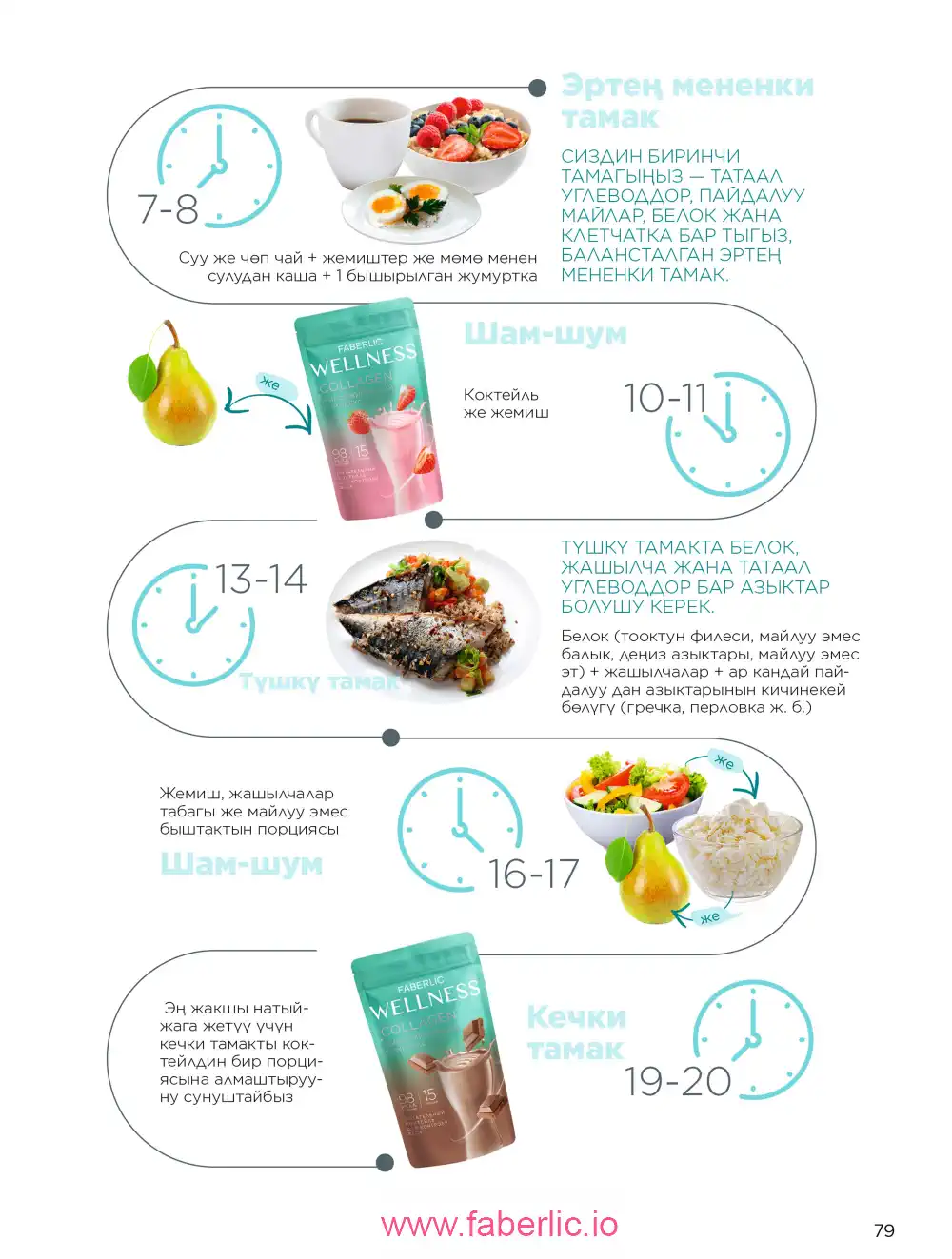 Продукты для здоровья Фаберлик каталог 2026