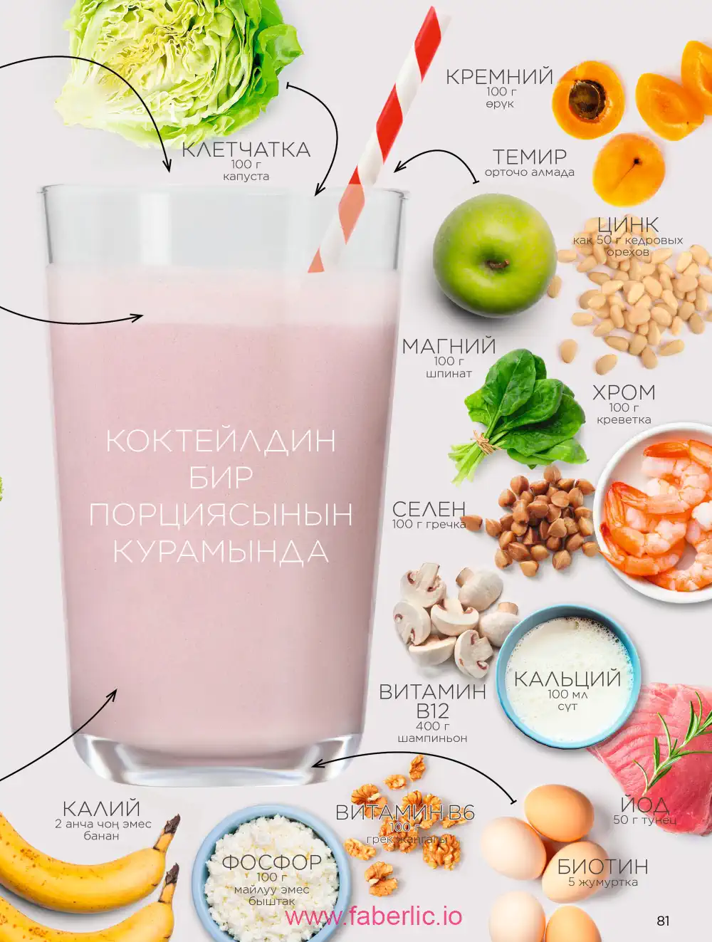 Продукты для здоровья Фаберлик каталог 2026