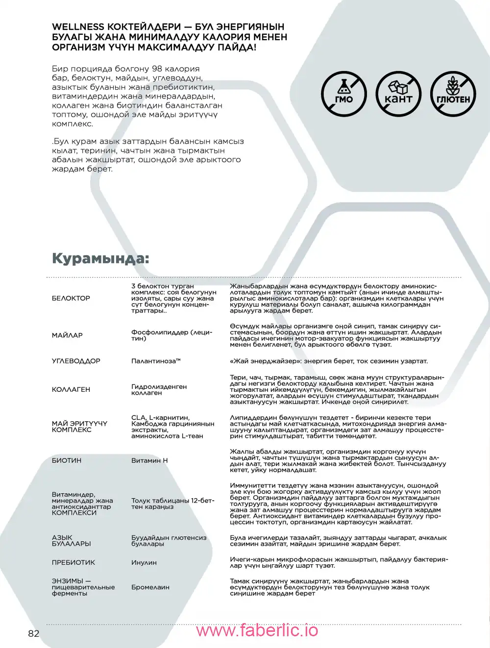 Продукты для здоровья Фаберлик каталог 2026