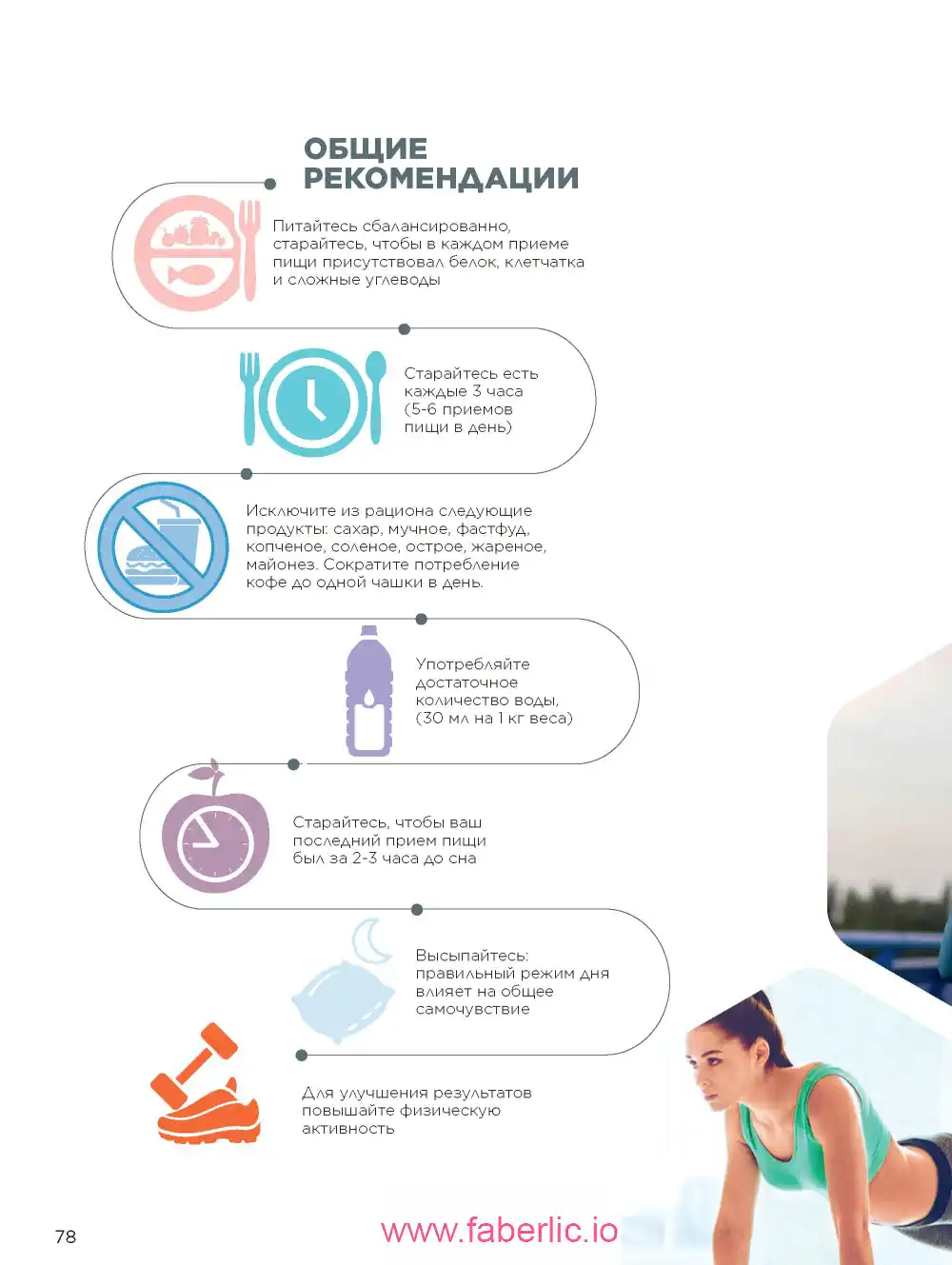 Продукты для здоровья Фаберлик каталог 2026